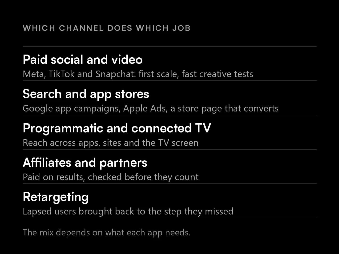 User acquisition channels and the job each does: paid social, search and app stores, programmatic, affiliates, retargeting