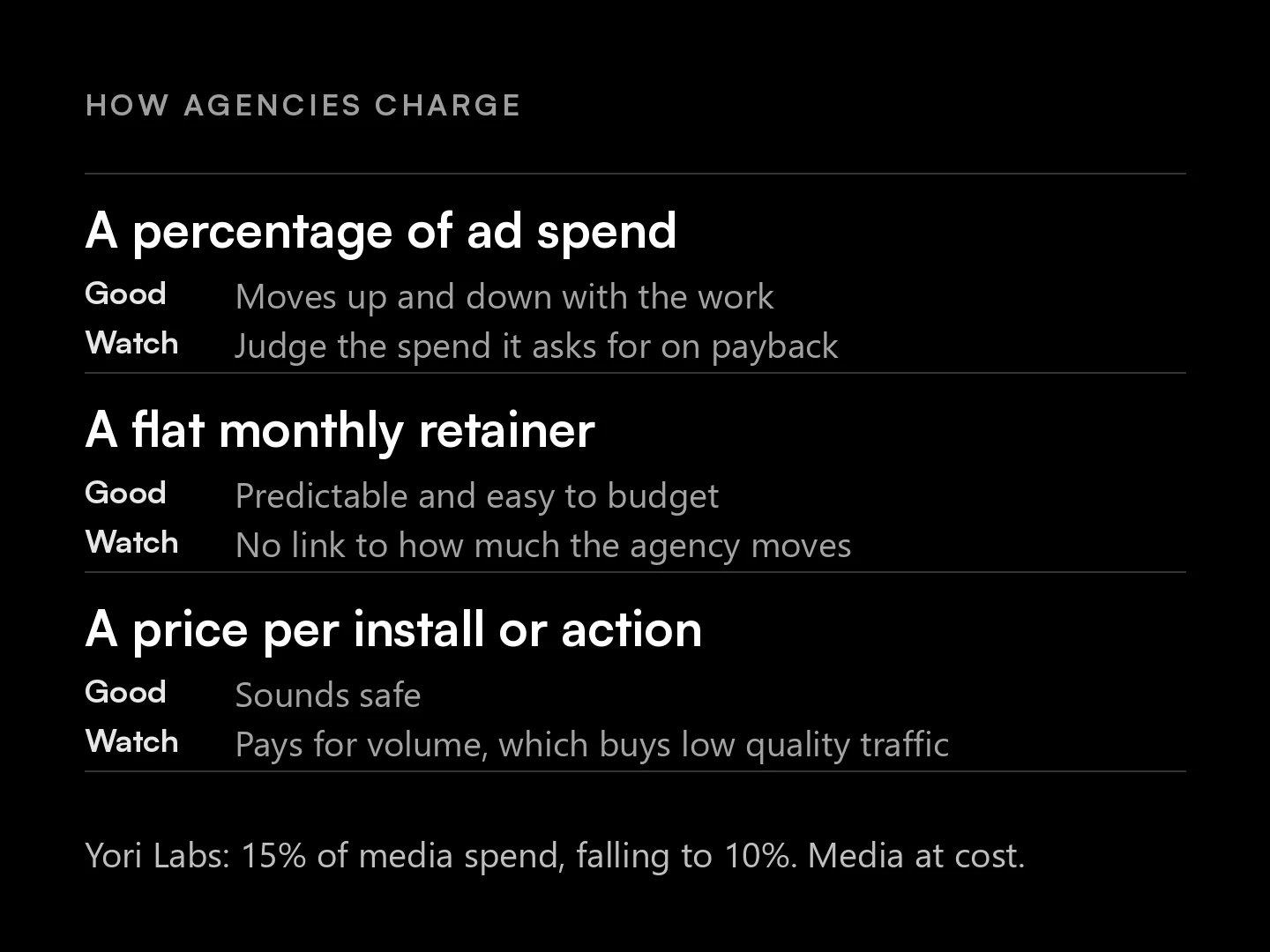 How user acquisition agencies charge: a percentage of ad spend, a monthly retainer, or a price per install or action