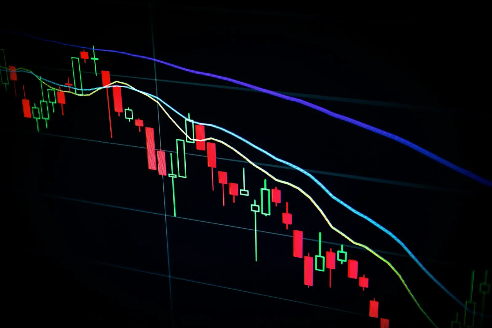 A crypto candlestick chart on a dark trading screen