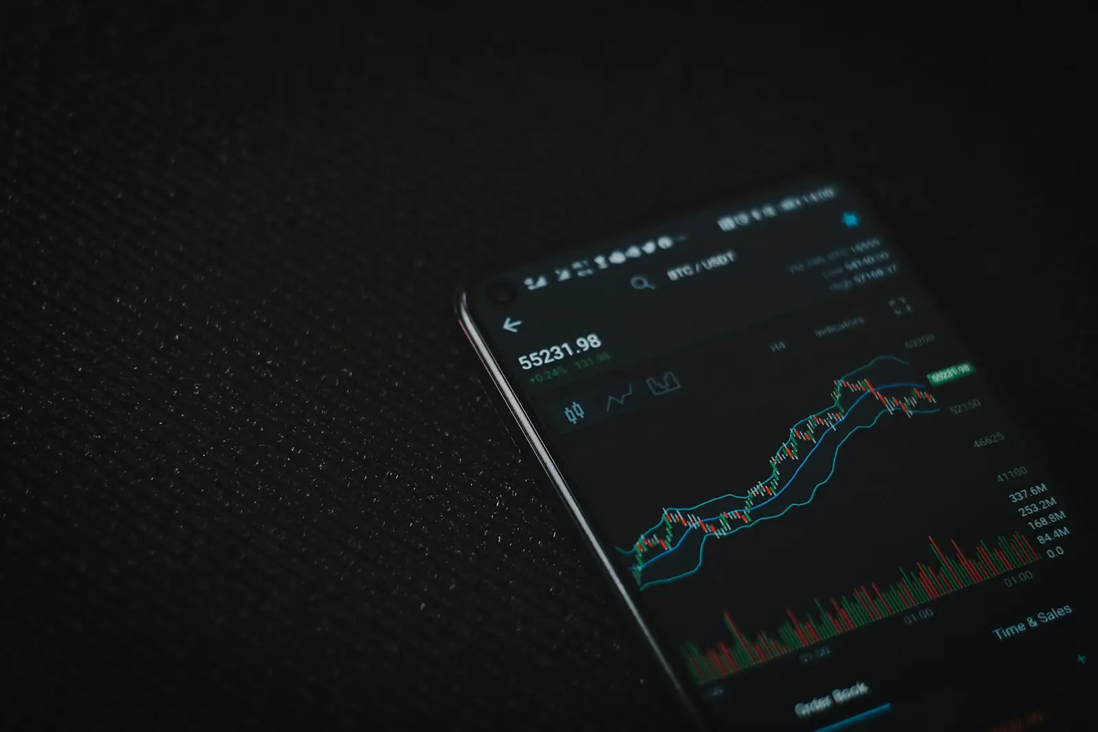 A smartphone showing a price chart on a dark surface